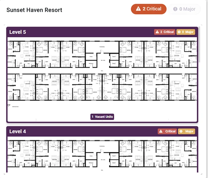 DzTrack: Inventory and Asset Management for Sunset Heaven Resort -